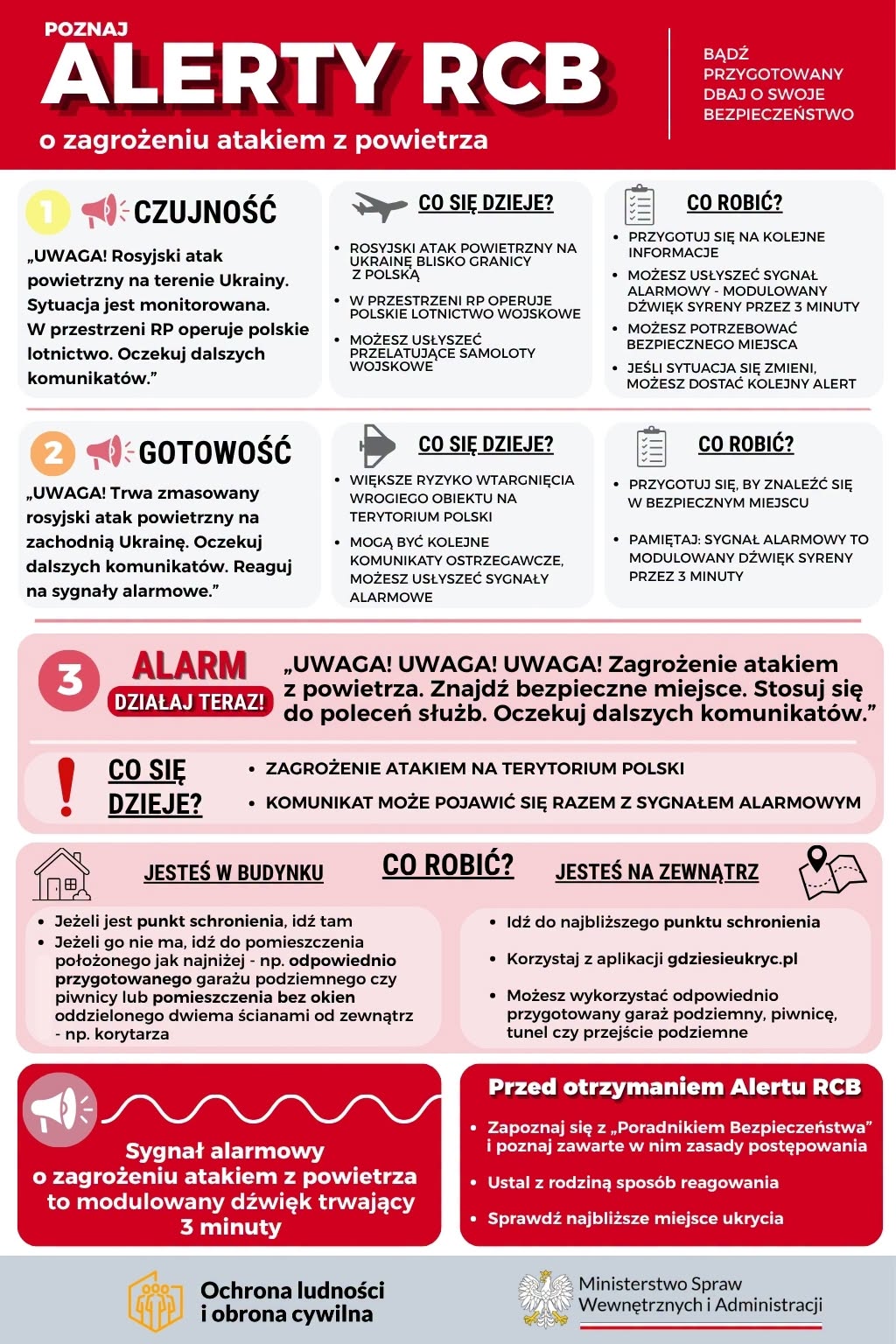 alerty-rcb-zagrozenie-atakiem-z-powietrza